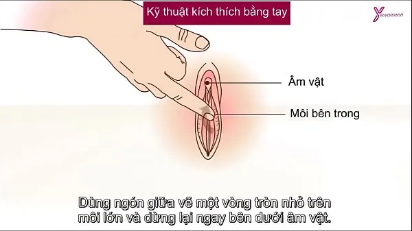 XXX Super technique to stimulate women to orgasm by hand วิดีโอยอดนิยม